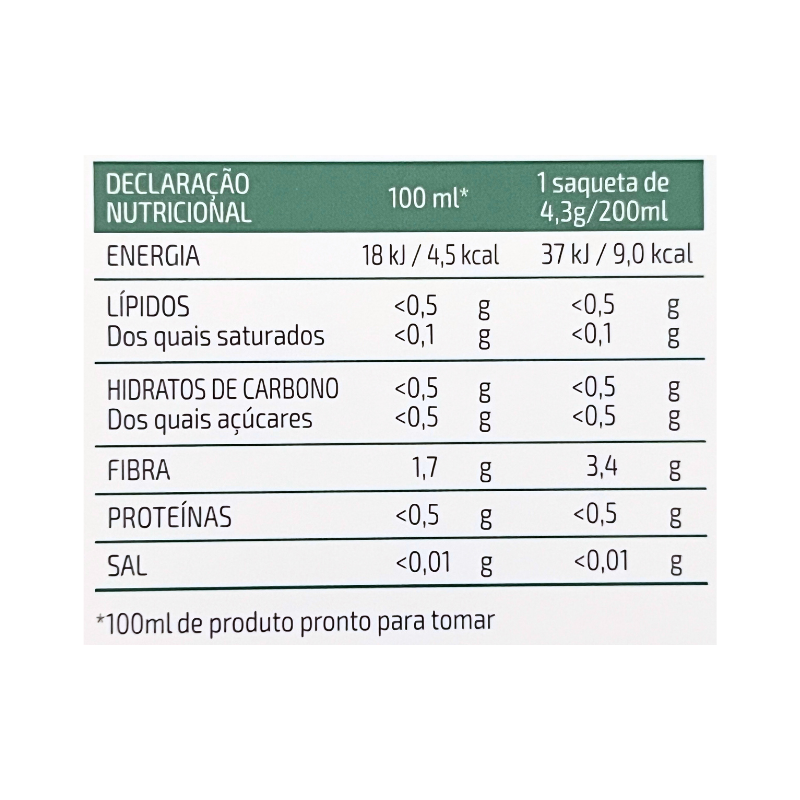 Psyllogel Fibre Orange Sanguine 20 sachets