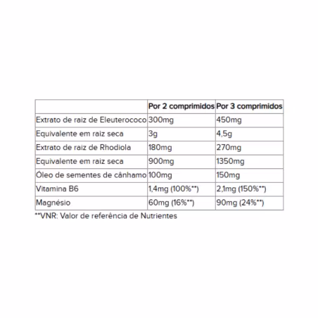 Arkorelax Cannabis Sativa 30 comprimés