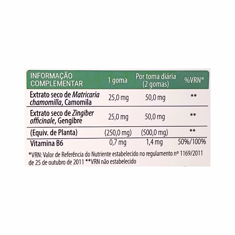 Nausicalm 10 gomas