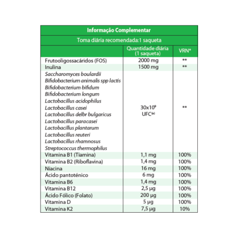 Megaflora Tecnilor 8 saquetas