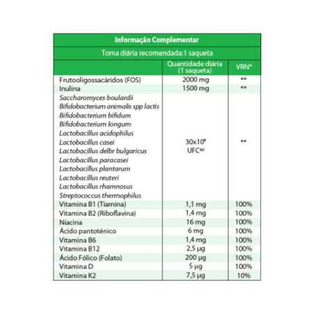 Megaflora Tecnilor 8 sobres