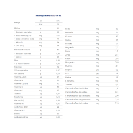 Nutribén Continuation Pro-alfa 2 800g Pack 6 unités
