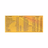 Cerebrum Dual Action 20 ampoules