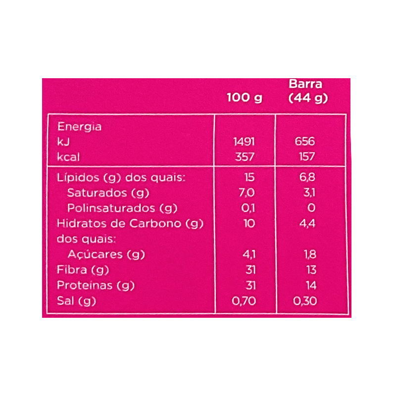 Easyslim Barras Light Chocolate Branco e Morango 4 unidades