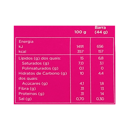 Easyslim Barritas Light Chocolate Blanco y Fresa 4 unidades