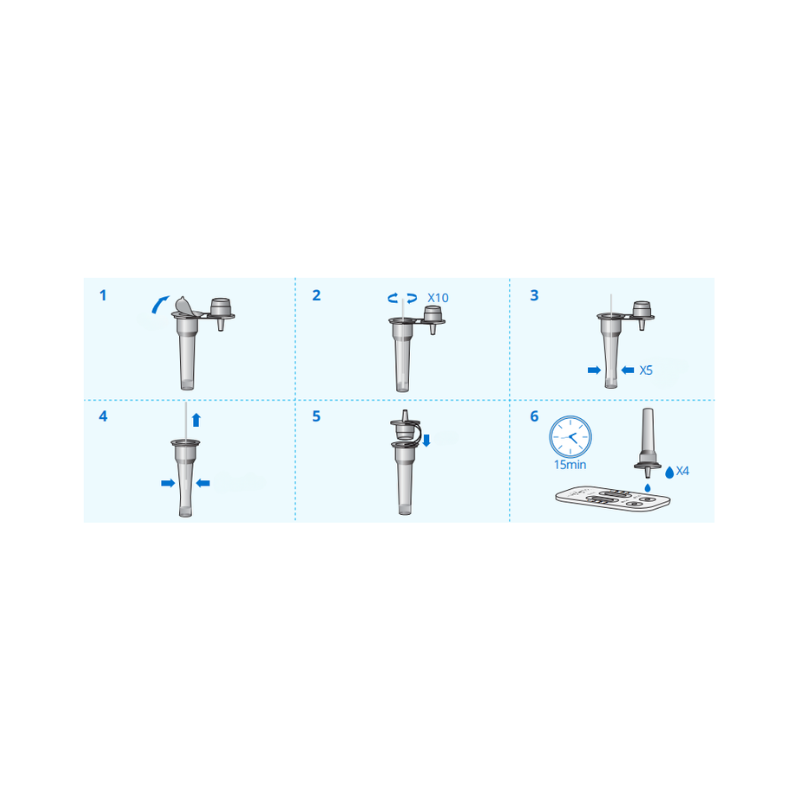 Medomics Test Rapide Antigen 1 unité