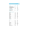 Nestlé Meritene Extra Protein Coffee 4x200ml