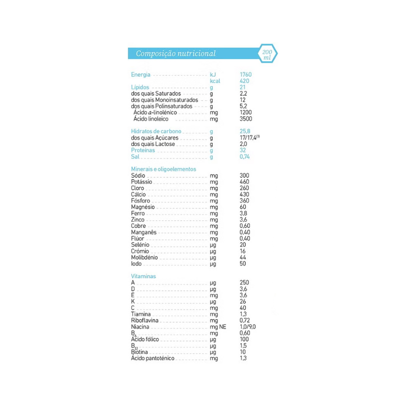 Meritene Extra Protein 2.1 Fraise 4x200ml