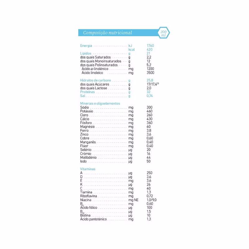 Meritene Extra Protein 2.1 Fresa 4x200ml