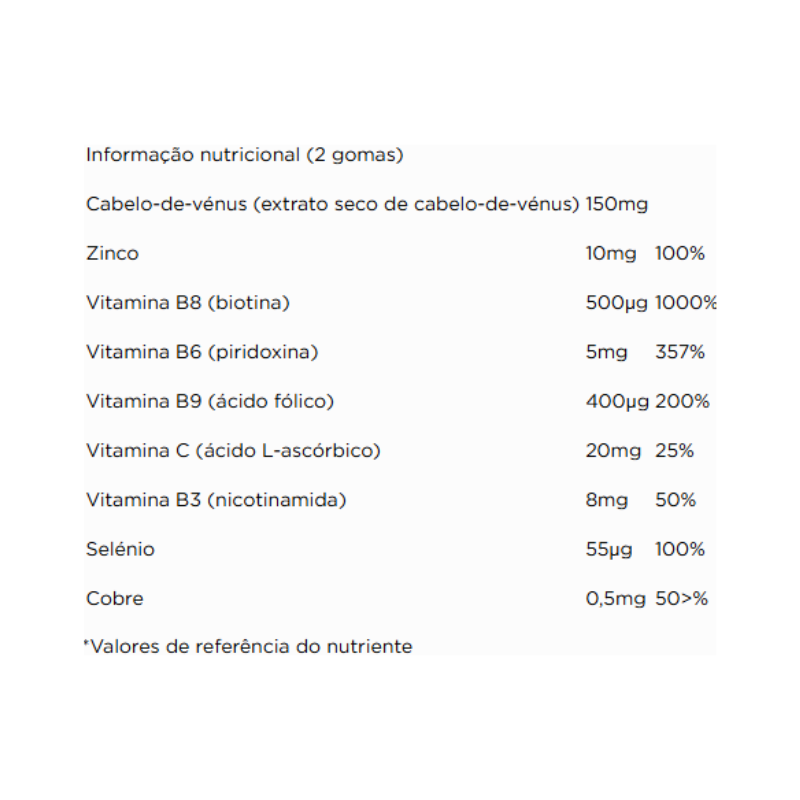Lazartigue Boost 60 gummies
