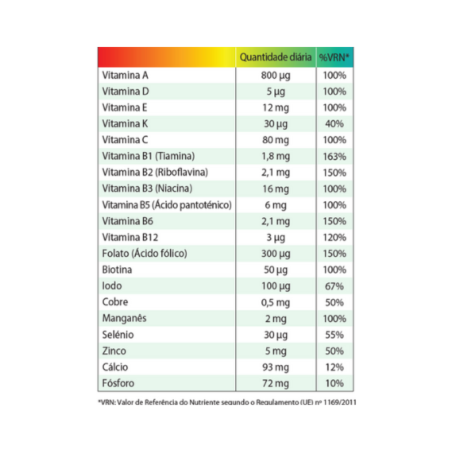 Mixvitamins Tecnilor 60 comprimés