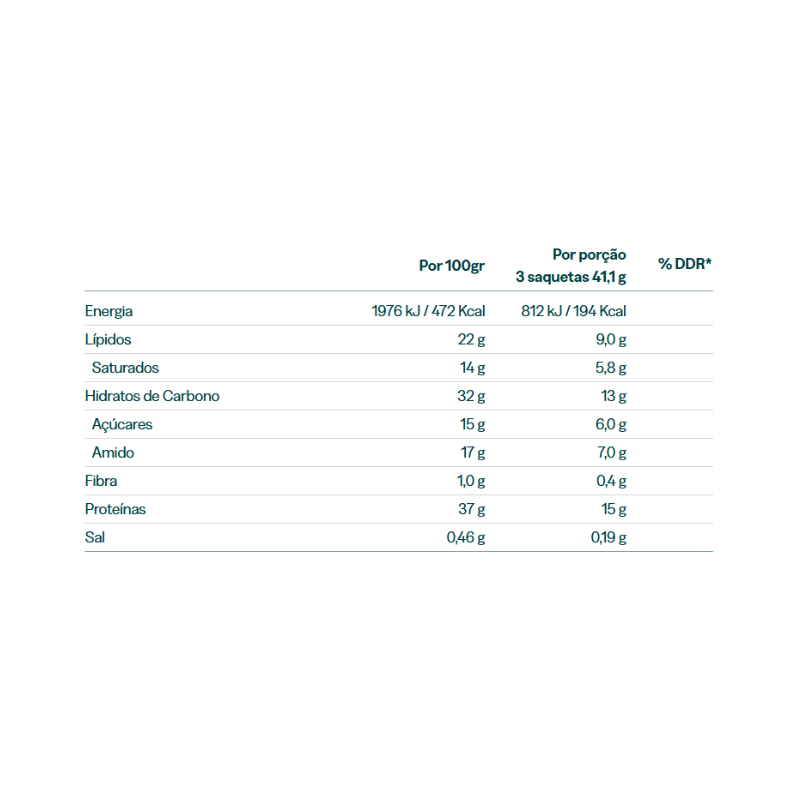EasySlim Gaufrettes Morango 3 unidades
