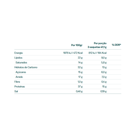 Easyslim Gaufrettes Fresa 3 unidades