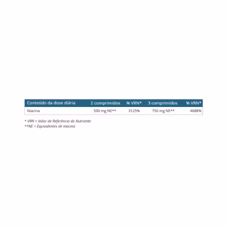 BioActivo NAD+ Booster 60 comprimidos