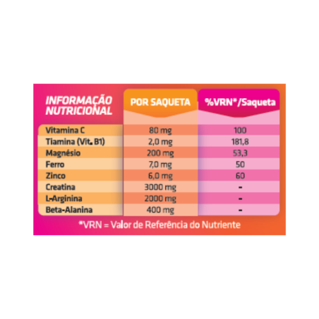 Sustenium Plus 22 sachets
