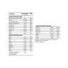 Panvitol Woman 45+ 30 comprimés