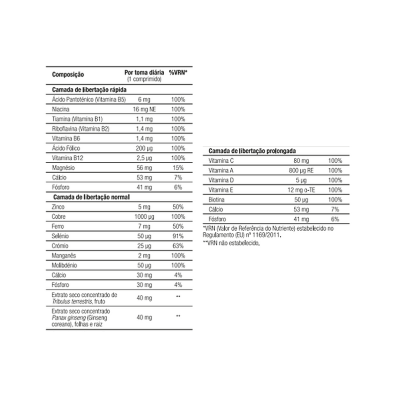 Panvitol Man 45+ 30 tablets