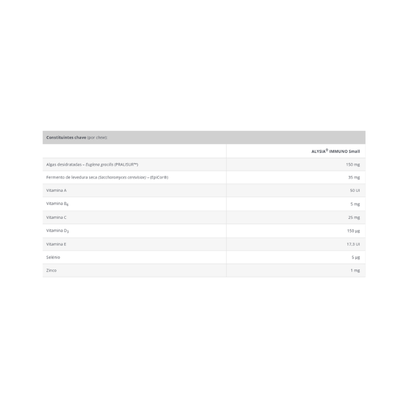 Alysia Immuno Small 30 chewable tablets