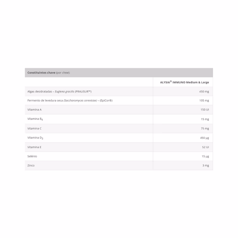 Alysia Immuno Medium & Large 30 comprimés à croquer