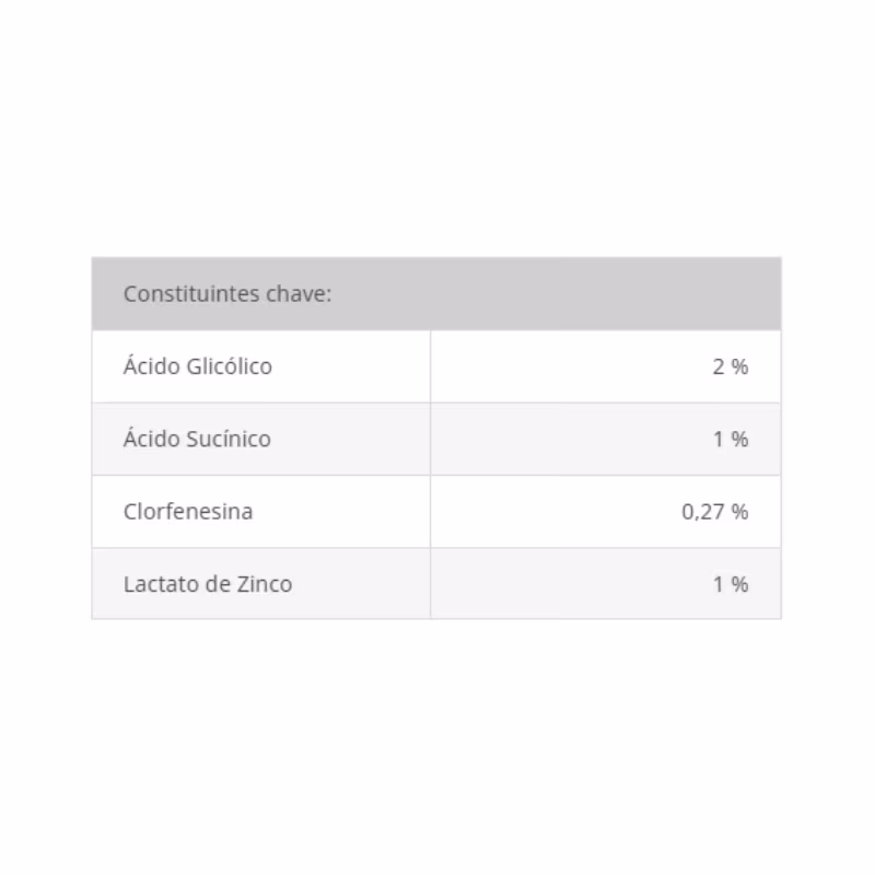 Cutania M-Wipes 24 toalhitas