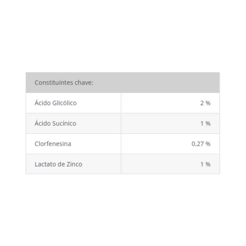 Cutania M-Wipes 24 wipes