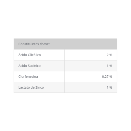 Cutania M-Wipes 24 wipes