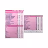 Meritene Clinical Diabet Café 4x200ml
