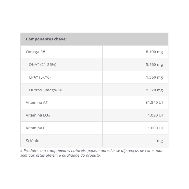 Aptima Repro 900ml