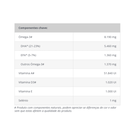 Aptima Repro 900ml