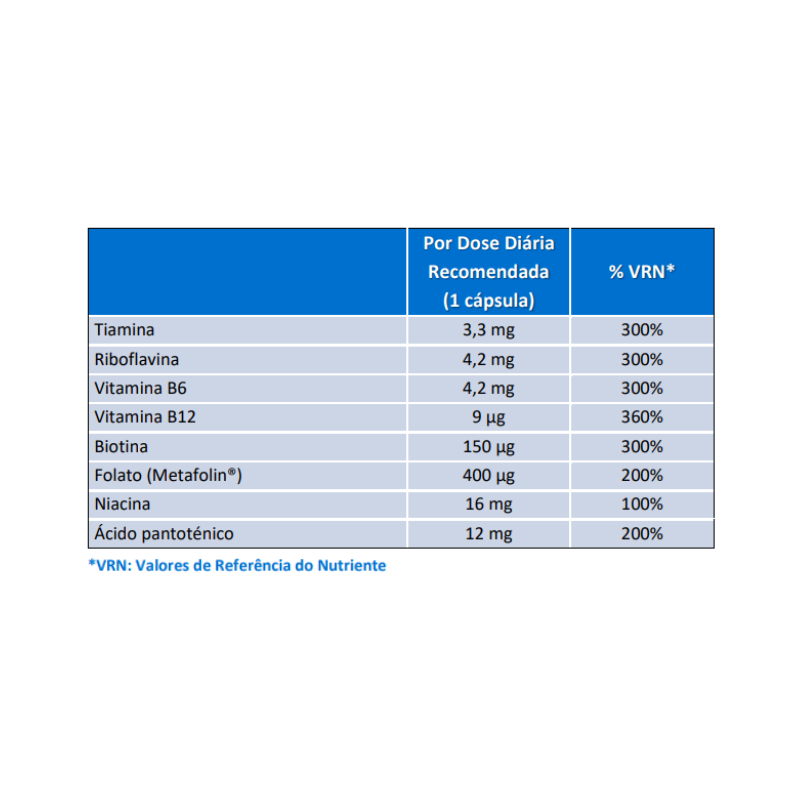 Pure Encapsulations B-Complex 60 vegetable capsules