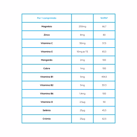 Mag Advanced 30 comprimidos