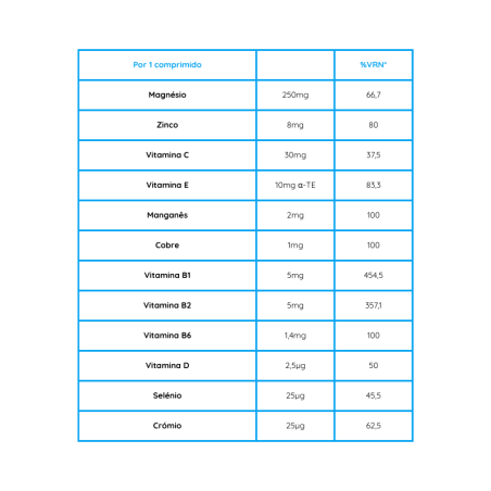 Mag Advanced 30 tablets