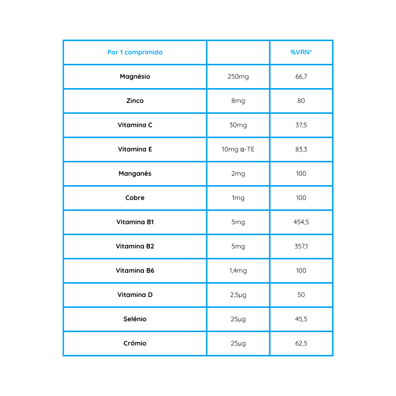 Mag Advanced 60 tablets
