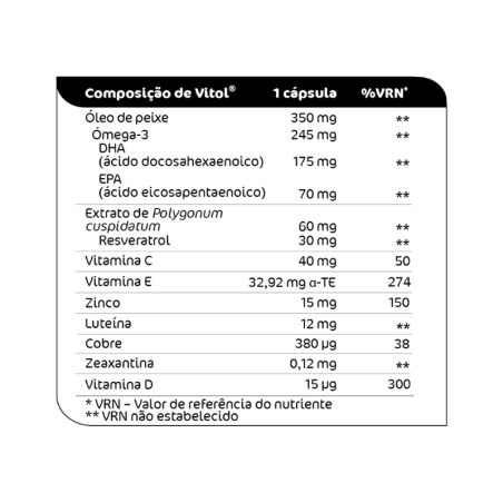 Vitol 30 cápsulas