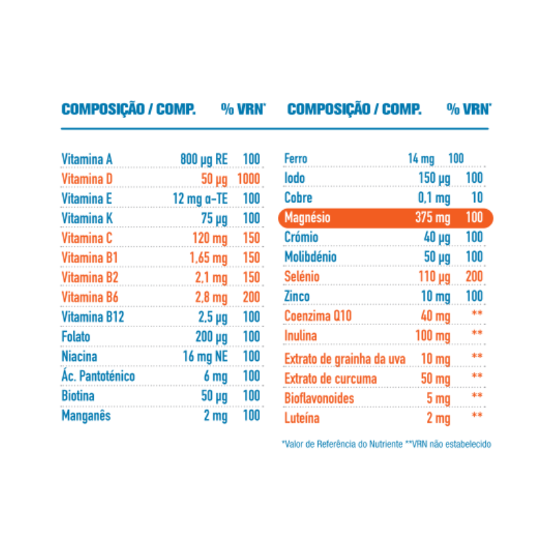 Win-Fit Multi+ 50 30 tablets