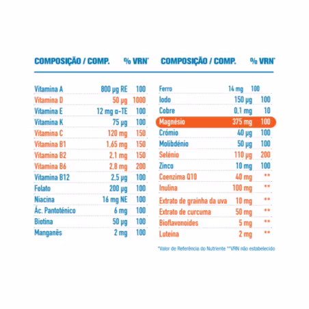 Win-Fit Multi+ 50 30 comprimés