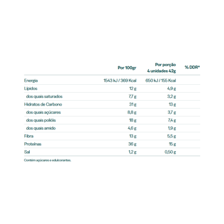 EasySlim Barres Double Chocolat 4x42g