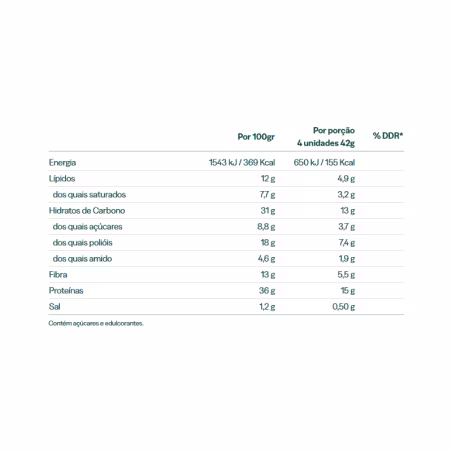 EasySlim Bars Double Chocolate 4x42g