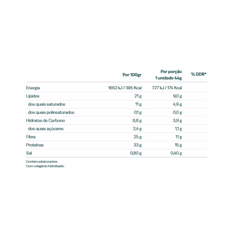 Easyslim Barritas Light Chocolate y Coco 4 unidades