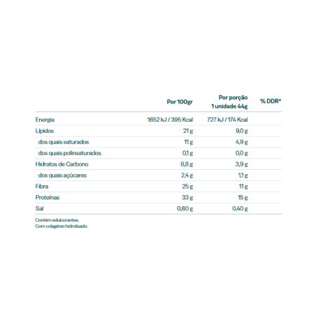 Easyslim Bars Light Chocolate and Coconut 4 units