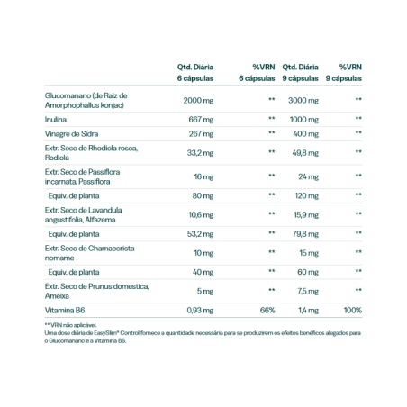 Easyslim Control 90 capsules