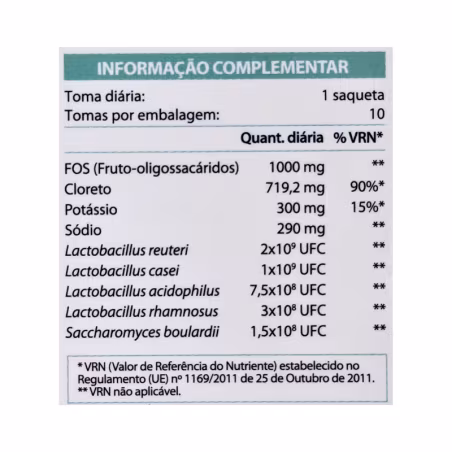 Advancis Bacilpro Hidra 10 sachets