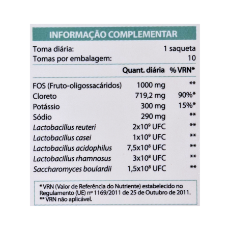 Advancis Bacilpro Hidra 10 sobres