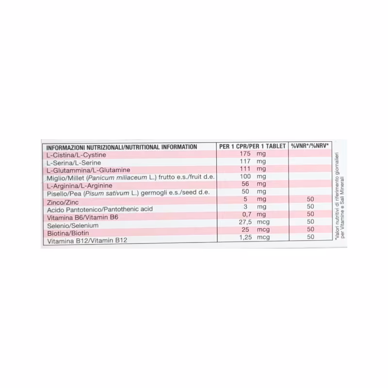 Bioclin Pro Anagenil 30 gélules