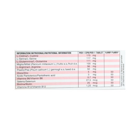 Bioclin Pro Anagenil 30 cápsulas