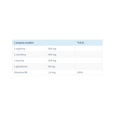 Cerebrum Energy 30 ampolas