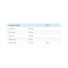 Cerebrum Energy 30 ampoules