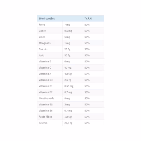 Cerebrum Mini Kids Multivitamins and Minerals 200ml