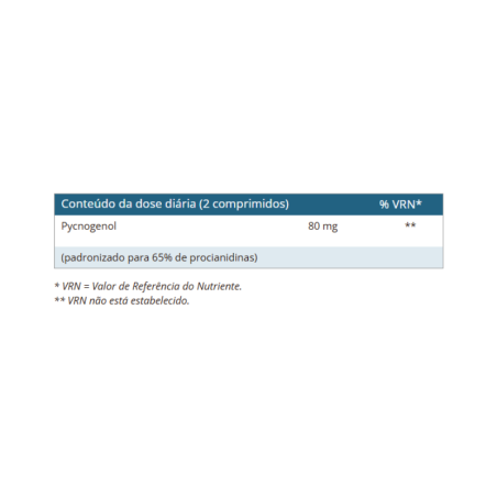 BioActivo Pycnogenol 60 comprimidos