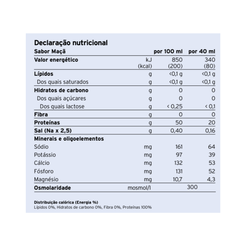 Fresubin Protein Shot 30x40ml